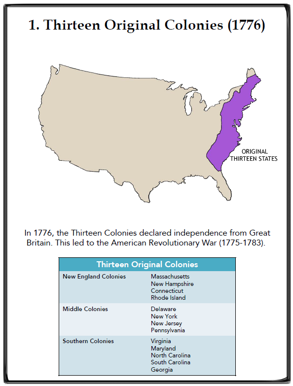 Map of the 13 original American colonies along the Atlantic coast.