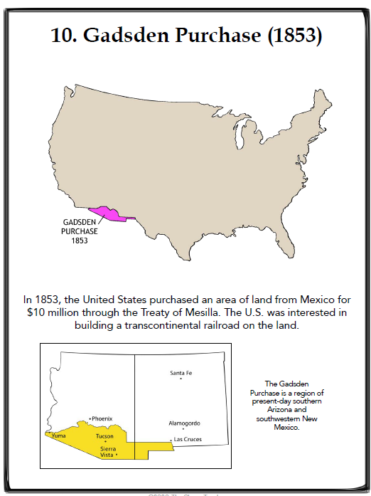Title slide showing the location of the 1853 Gadsden Purchase along the U.S.–Mexico border.