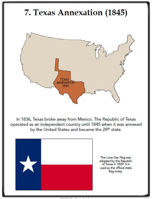 Title slide showing the 1845 annexation of the Republic of Texas into the United States.